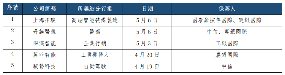 7bd73008bb0570af91c633e2dcd2154.png