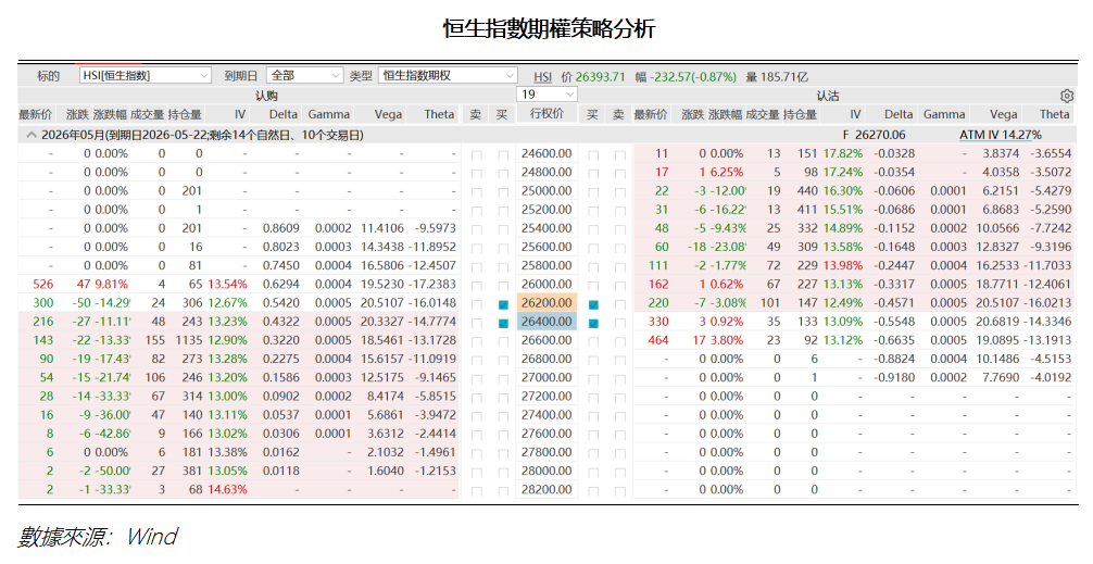 艾德周覽丨港美股市場一周觀覽(图4) 8dfdbf522ca7e063b85078d6c44a05a.png