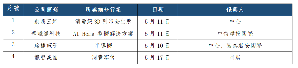 早觀亞太丨料日內亞太市場多空博弈加劇,美債收益率飆升(图3) 749782901773bc64874c393845802a5.png