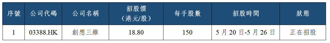 早觀亞太丨美伊談判出現緩和信號,料日內亞太市場全線回暖(图2) 9bff84f2dbb9ab9410ef8a9bc7415fb.png