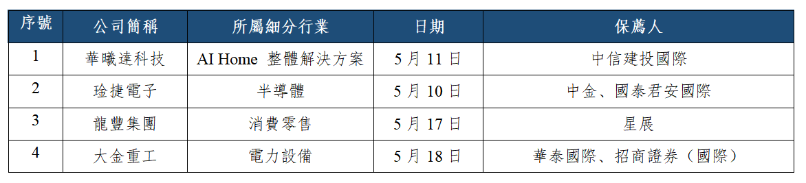 早觀亞太丨美伊談判出現緩和信號,料日內亞太市場全線回暖(图3) a8e6ac7172c0155cc26d4fbb33a9417.png