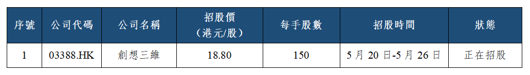 早觀亞太丨料日內亞太市場情緒持續升溫,中東局勢緩和促原油價格回落(图2) 12204421b5b6f1679bd00bad0f19c4a.png