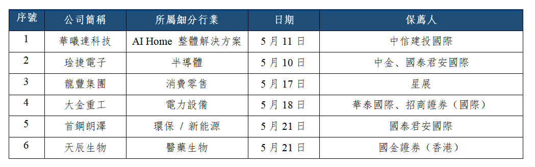早觀亞太丨料日內亞太市場情緒持續升溫,中東局勢緩和促原油價格回落(图3) 8e2f0e91ce0c2eebf7f4a40b41ecadf.png
