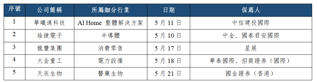 c30fba0df3be262b50ec4bbd9476868.png