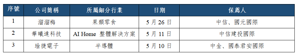 7cf9c92811fe2f324a515fe4cdb2dbb.png