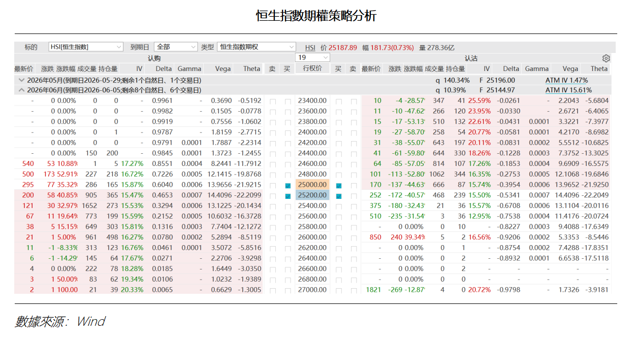 艾德周覽丨港美股市場一周觀覽(图4) 58124dd619b36fdebf0c3f7dabeadc4.png