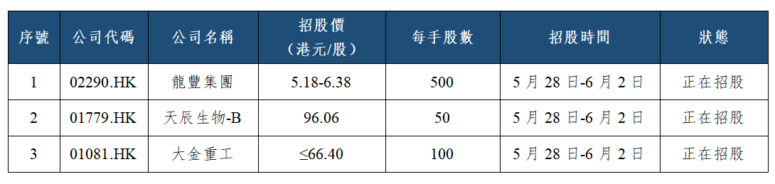 早觀亞太丨美伊談判陷入新一輪拉鋸戰,6月第一個交易日(图2) bde95810a871994539b863b9dadf5e5.png