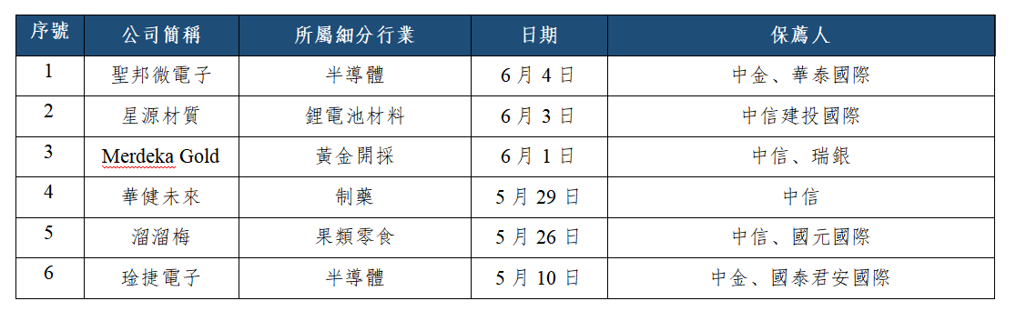 ee306fa2a0fa6334aaf4920c6f8dbc5.png