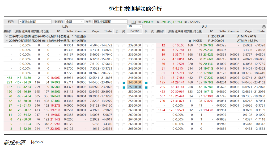 艾德周覽丨港美股市場一周觀覽(图4) cbcc307f82e1c207288ecf7f7a1e345.png