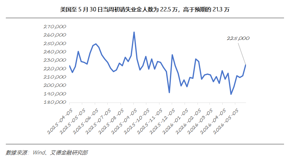 艾德周覽丨港美股市場一周觀覽(图7) ab2246a4d81efbc81fbb5d18422e516.png