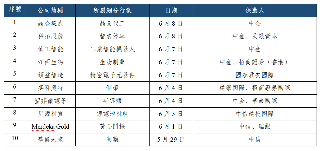 9a098e91311157e8927646fe485d420.png