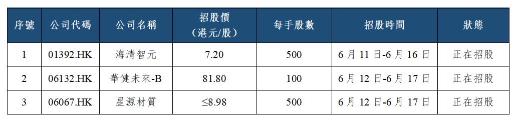 早觀亞太丨特朗普釋放中東局勢緩和信號,歐洲央行加息25基點(图2) f16314192142376c58d69c0a7e9b71a.png