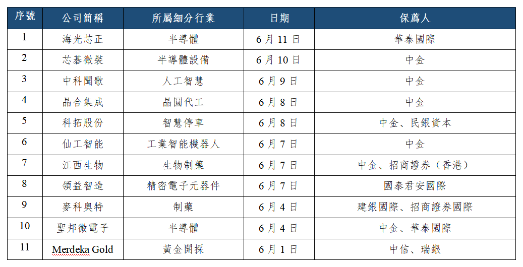 早觀亞太丨特朗普釋放中東局勢緩和信號,歐洲央行加息25基點(图3) 65ad726d958eaf6ef0c7b60ac4e6b4e.png