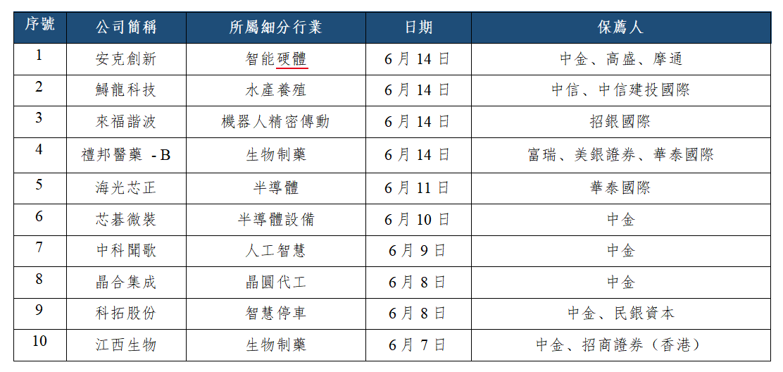 早觀亞太丨美伊協議達成霍爾木茲海峽完全開放 國際油價大幅下降(图3) c19b34bdd74cacaad48b3d63e5b6b21.png