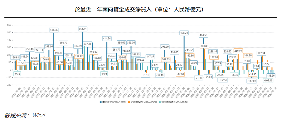 艾德周覽丨港美股市場一周觀覽(图2) 12bdadc6da7817e522f34ee1063ca97.png