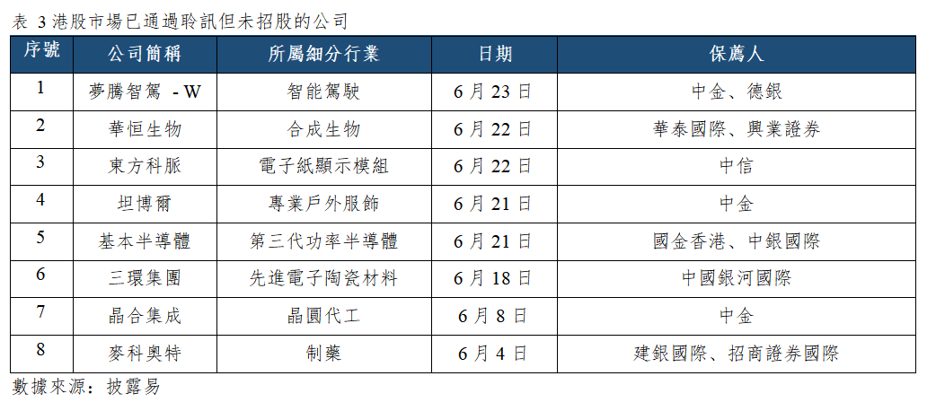 早觀亞太丨費城半導體指數逆市上漲2%,SpaceX隔夜跌超16%(图3) 0e0c8cad46495a7e698af291cf2a38b.png