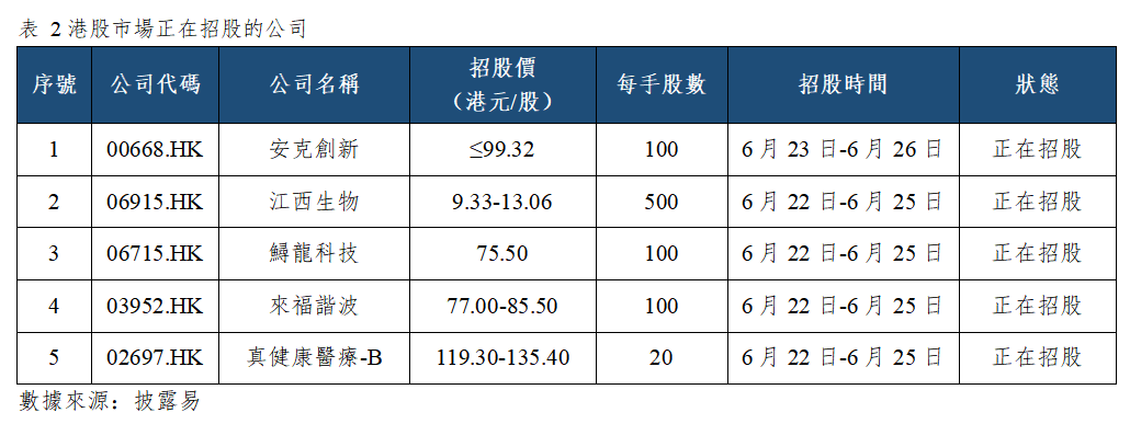 早觀亞太丨布油收創近四個月新低,今晚盤後美光將發佈業績(图2) c212c0cb2ac0e59b91933e3d060cfac.png