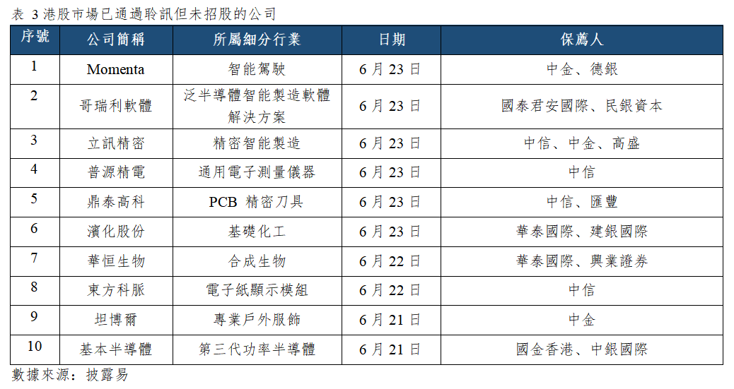 早觀亞太丨布油收創近四個月新低,今晚盤後美光將發佈業績(图3) b61f27ef688f355a50ae9e4eb5a9a92.png