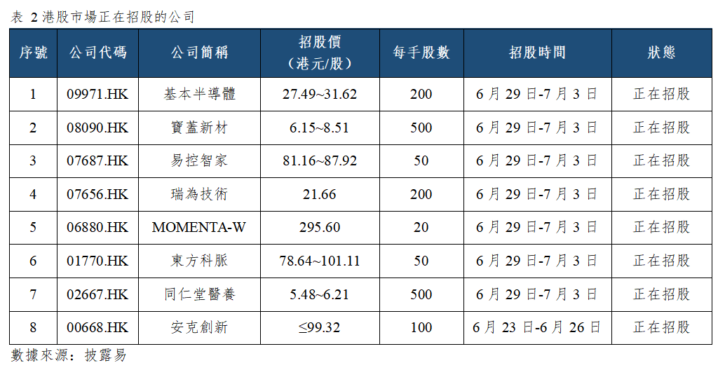 早觀亞太丨蘋果漲價引市場擔憂記憶體漲價反噬終端需求,費城半導體指數跌超5%(图2) c867084ad7d70090bea1e3882b165de.png