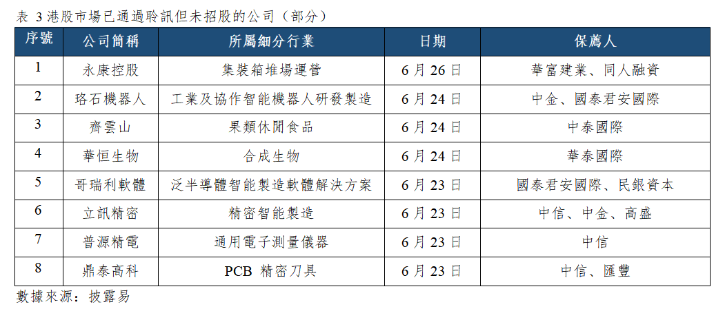早觀亞太丨蘋果漲價引市場擔憂記憶體漲價反噬終端需求,費城半導體指數跌超5%(图3) a323ba74bf0f33cb13fe6b85853afc5.png