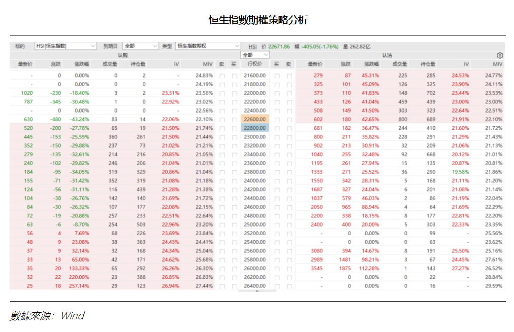艾德周覽丨港美股市場一周觀覽(图4) 1b03d20fd906363d1b8821dcec90090.png