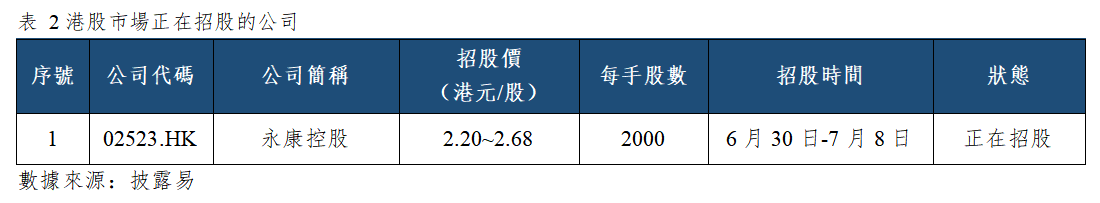 早觀亞太丨英特爾上調多款CPU價格,美油收創美伊衝突爆發前以來新低(图2) e7a6e8f026abce22b09fdb20f6b4d90.png