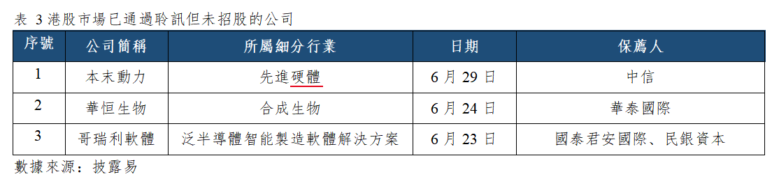早觀亞太丨英特爾上調多款CPU價格,美油收創美伊衝突爆發前以來新低(图3) 0c1efade156a2c52094b9c8e5b084ed.png