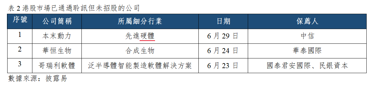 早觀亞太丨三星電子利潤暴增19倍股價卻反跌,美國撤銷伊朗石油銷售豁免(图2) 1831f451a1fba664d442b04a621bfc5.png