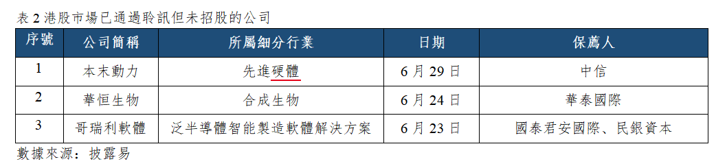 早觀亞太丨中國6月CPI同比漲1%PPI同比漲4.1%,美聯儲青睞的PCE將迎修訂(图2) 35667ace6784ac8cd168f49726fb9dc.png