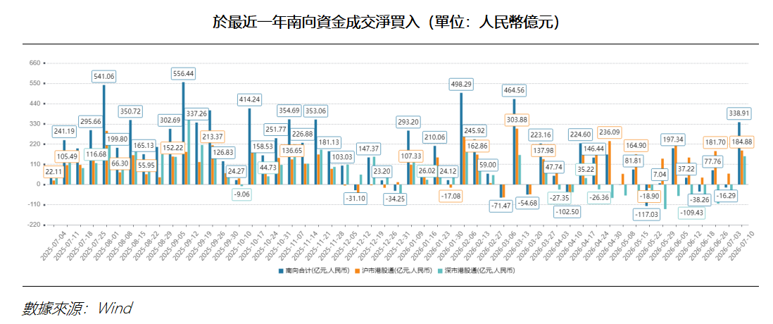 艾德周覽丨港美股市場一周觀覽(图2) c0b5313f59e5c07f2d2b72477419cbb.png