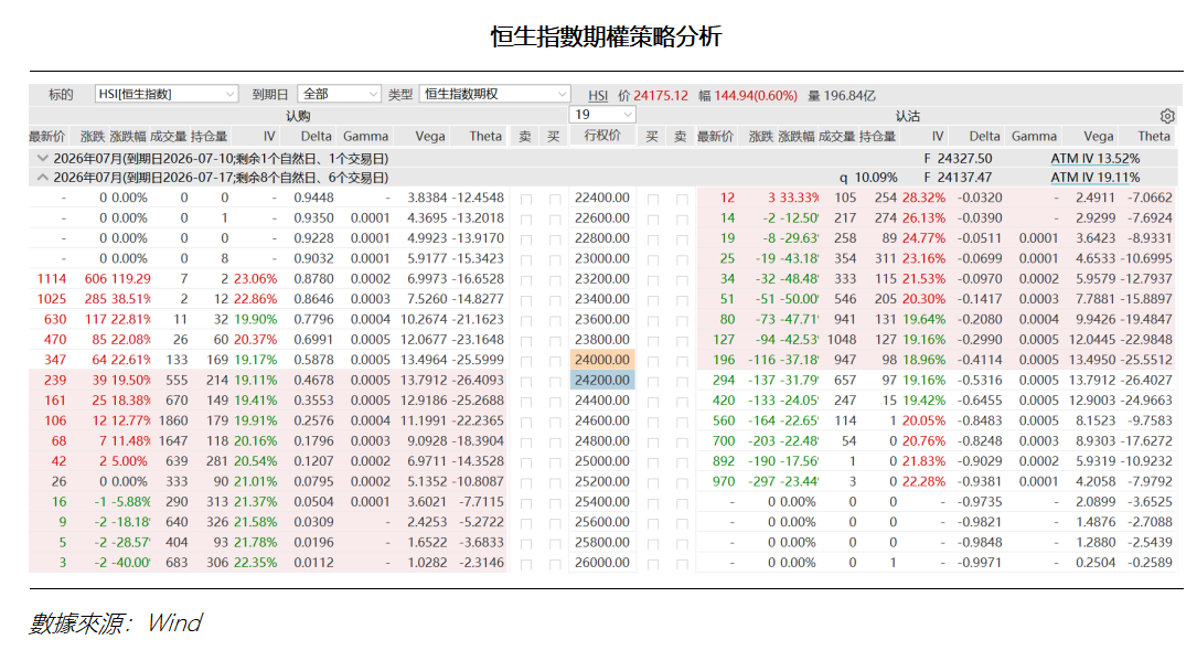 艾德周覽丨港美股市場一周觀覽(图4) 64acdb8bc86d14473858c9f107df156.png