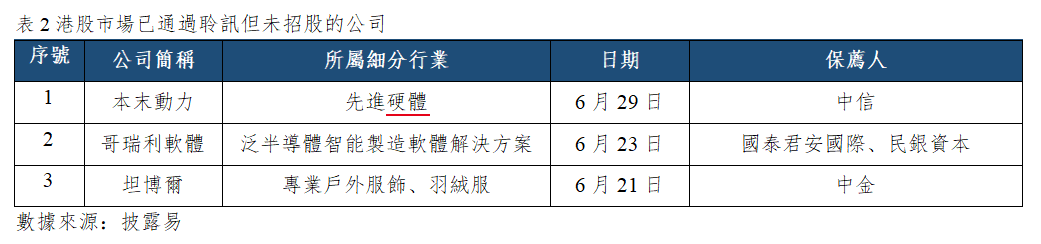早觀亞太丨美國6月CPI超預期降溫,SK海力士隔夜美股漲逾27%(图2) 82637ded69165d4c3898fd9dde81182.png