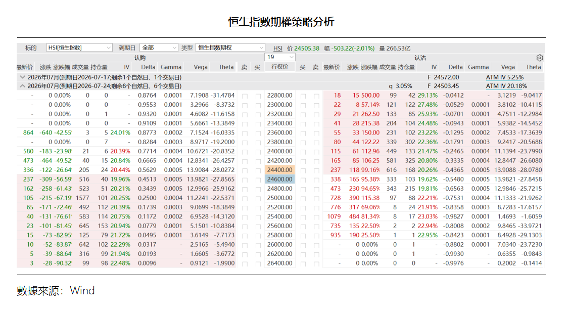 艾德周覽丨港美股市場一周觀覽(图4) 44028e8c1bc835a4cb2eafbed0d46cb.png