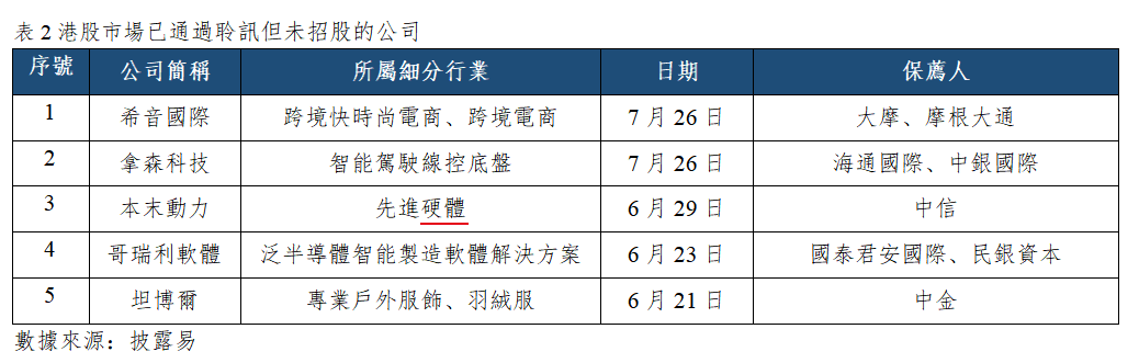 早觀亞太丨中東斡旋新動向布油盤中跌超5% 市場關注本週四美聯儲決議(图2) 1ba39733629d65a765c4a1238e27123.png