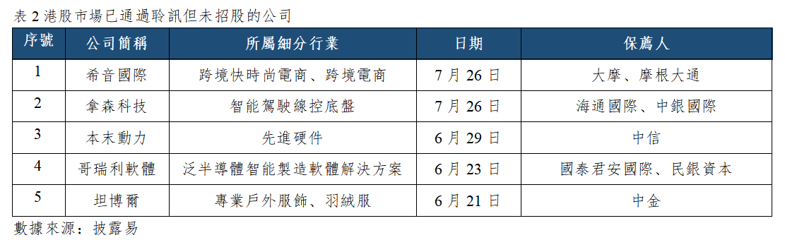 早觀亞太丨費城半導體指數跌超2%,布倫特原油昨日跌超9%(图2) ad53149d2e13d53f34885ed390e53e7.png