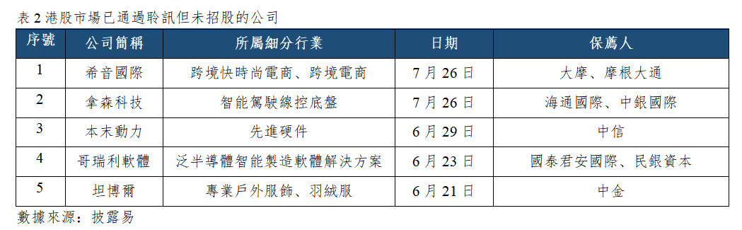 早觀亞太丨OPEC+計畫9月後暫停增產 微軟與Meta今晚盤後將發佈業績(图2) 066baef20a5a138b1e786126b2e533e.png