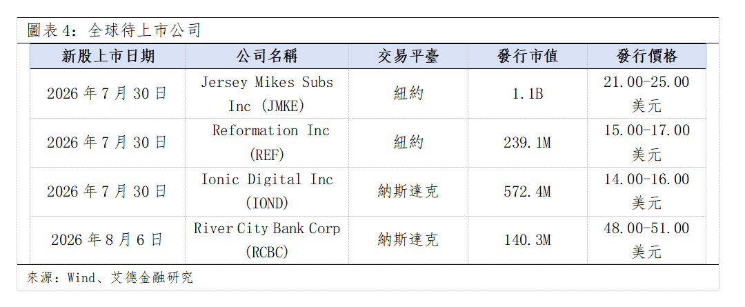 歐美早訊丨歐洲股市紅旗飄飄,存儲賽道延續調整態勢(图3) 2cf66e720d891ab9af8253c5ebbda9f.png