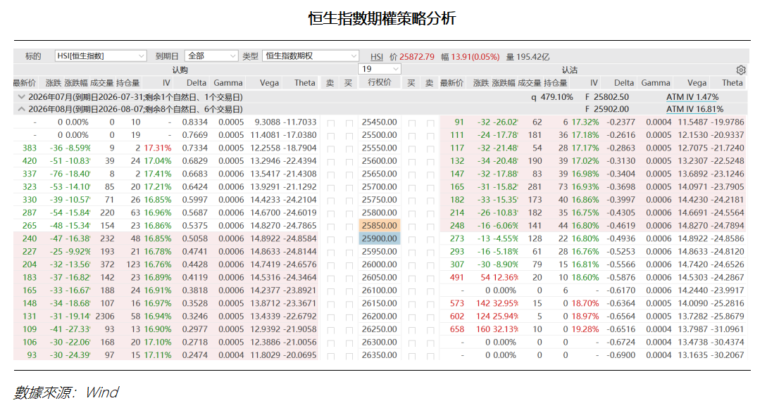艾德周覽丨港美股市場一周觀覽(图4) 98a9ce7a7de5774cc4e159e1991ef1f.png