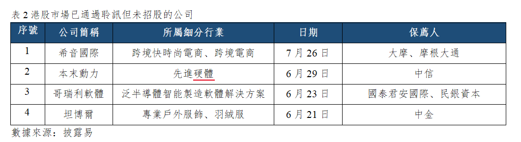 早觀亞太丨美聯儲理事Cook重申加息立場,SpaceX隔夜大跌超13%(图2) 73ac60eabb35c7f7f023261b261a3f5.png