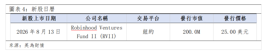 歐美早訊丨美伊談判難以達成共識,美股三大指數下跌(图3) 17553df00ff4baade37415d6c2af03a.png