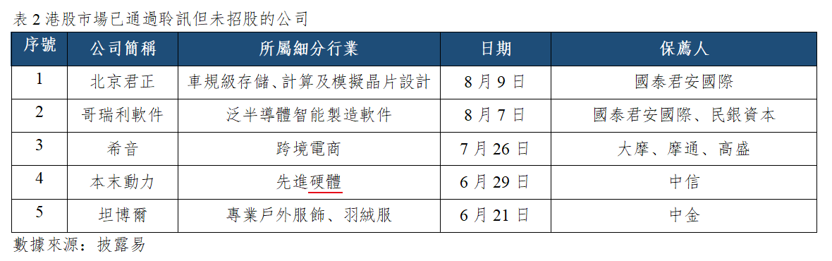 早觀亞太丨騰訊控股今日放榜,美國7月CPI數據今晚公佈(图2) cfccaadcae39c62178edce6f8bab105.png