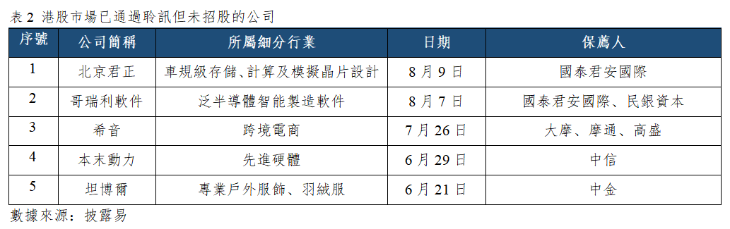 早觀亞太丨美國7月CPI符合預期,費城半導體指數隔夜上漲2.49%(图2) 482d9c995d60695317d5fd96e60120a.png