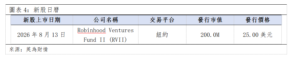 歐美早訊丨美國通脹保持溫和,存儲光通信集體發力(图3) 9177ee122c970440baa6c8cecaf09a9.png