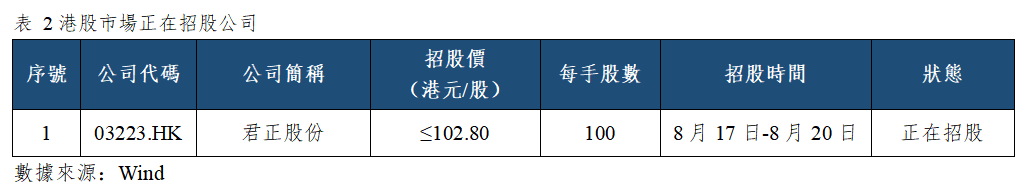 早觀亞太丨美元指數一度逼近兩個多月低位,吉利汽車今日發佈業績(图2) 1373b53d5d4e5aafd138ff6bed44593.png