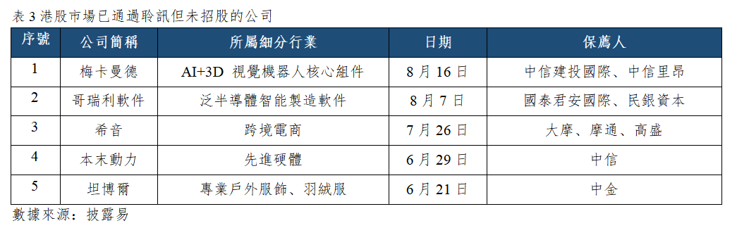 早觀亞太丨美元指數一度逼近兩個多月低位,吉利汽車今日發佈業績(图3) c76b3bd4d7fe075f93e86bce415e0ea.png