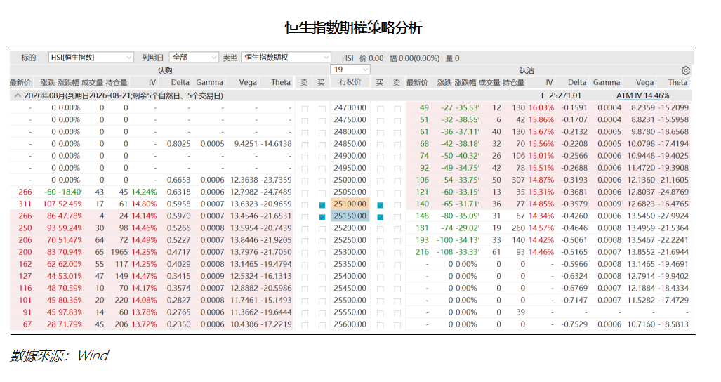 艾德周覽丨港美股市場一周觀覽(图4) 675b5cc909bcf55faa6283d11579d58.png