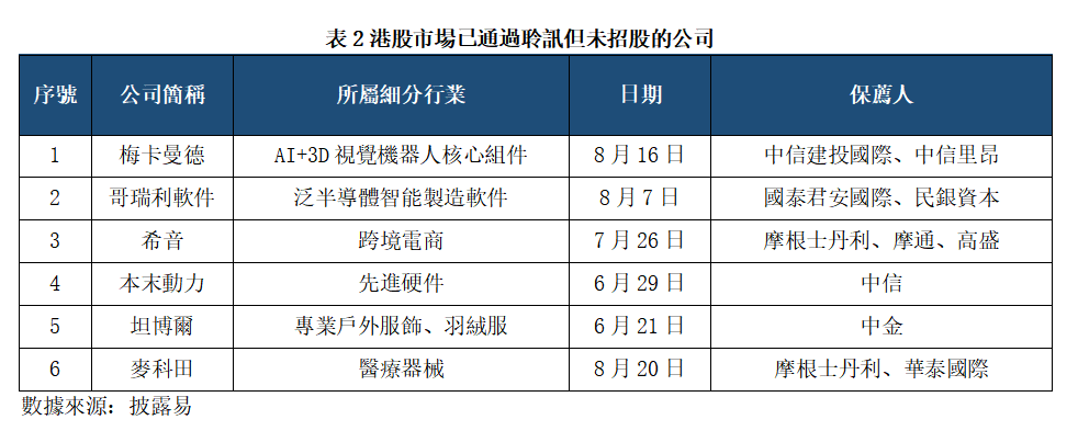 早觀亞太丨通脹擔憂情緒升溫,全球主要股指承壓調整(图2) 5b896bbadb41ba300ca5fc1e509052e.png