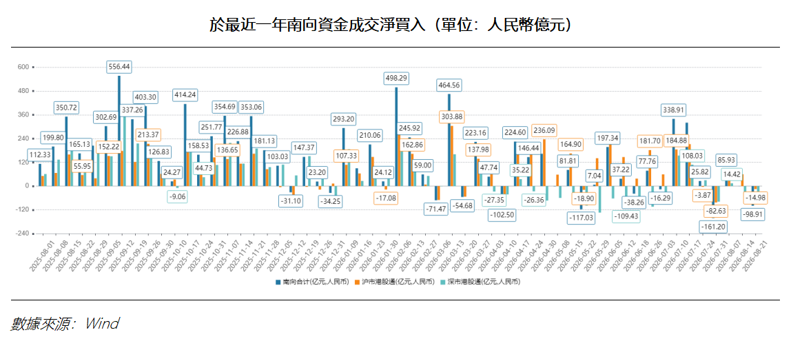 艾德周覽丨港美股市場一周觀覽(图2) 148d49a7ef24b733387aa0487a4eeba.png