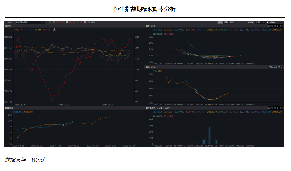 艾德周覽丨港美股市場一周觀覽(图4) 1d4e1ef49ae009d2239e985668823ba.png