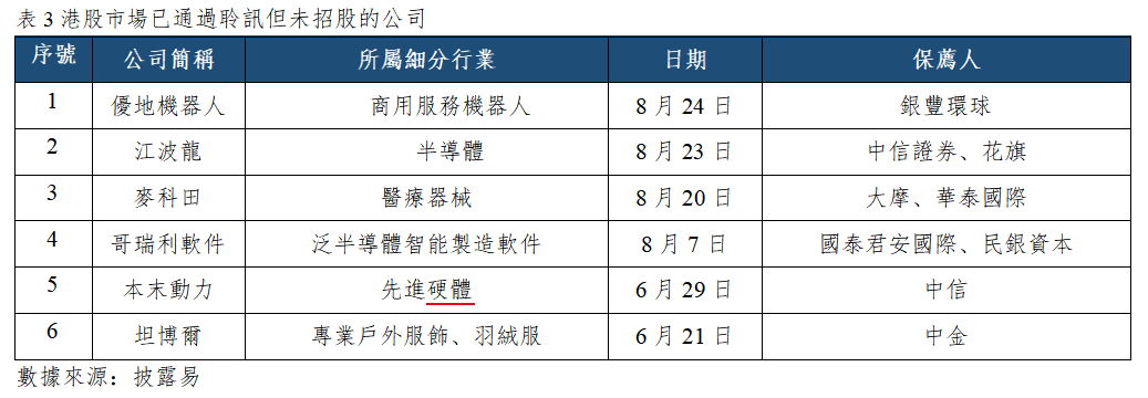 早觀亞太丨美伊停火談判傳重大進展,持續關注港股大型公司業績發佈(图3) ce28b5cb8a0d66a2c02c0753a757dc5.png